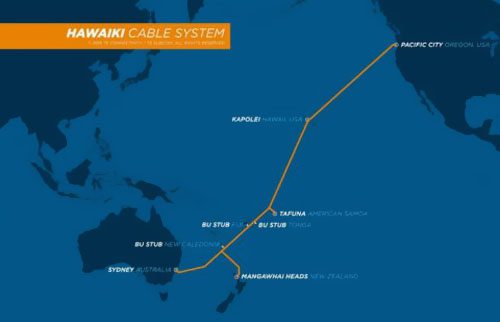 哈瓦基海底電纜系統完成路徑調研