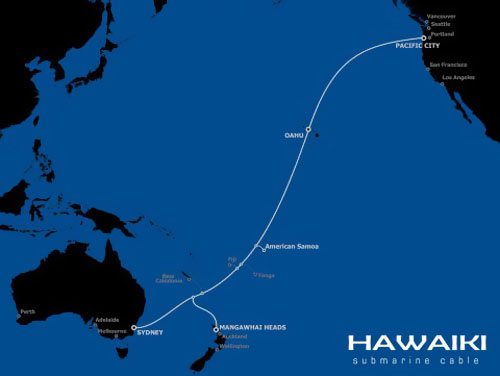 哈瓦基海底電纜項目將于10月初開始部署