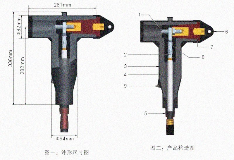 絕緣電纜